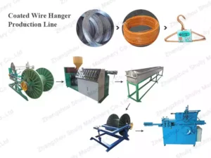 PVC coated wire hanger production line
