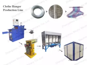 Plastic Coated Hanger Production Line
